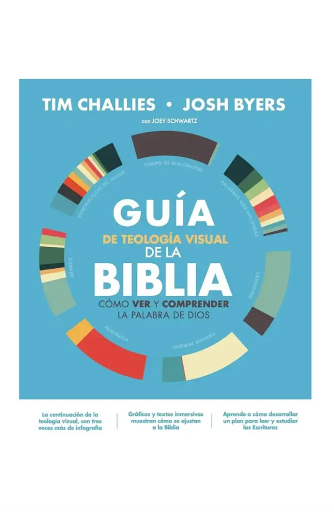 Guia de teología visual de la Biblia (Tim Challies & Josh Byers)
